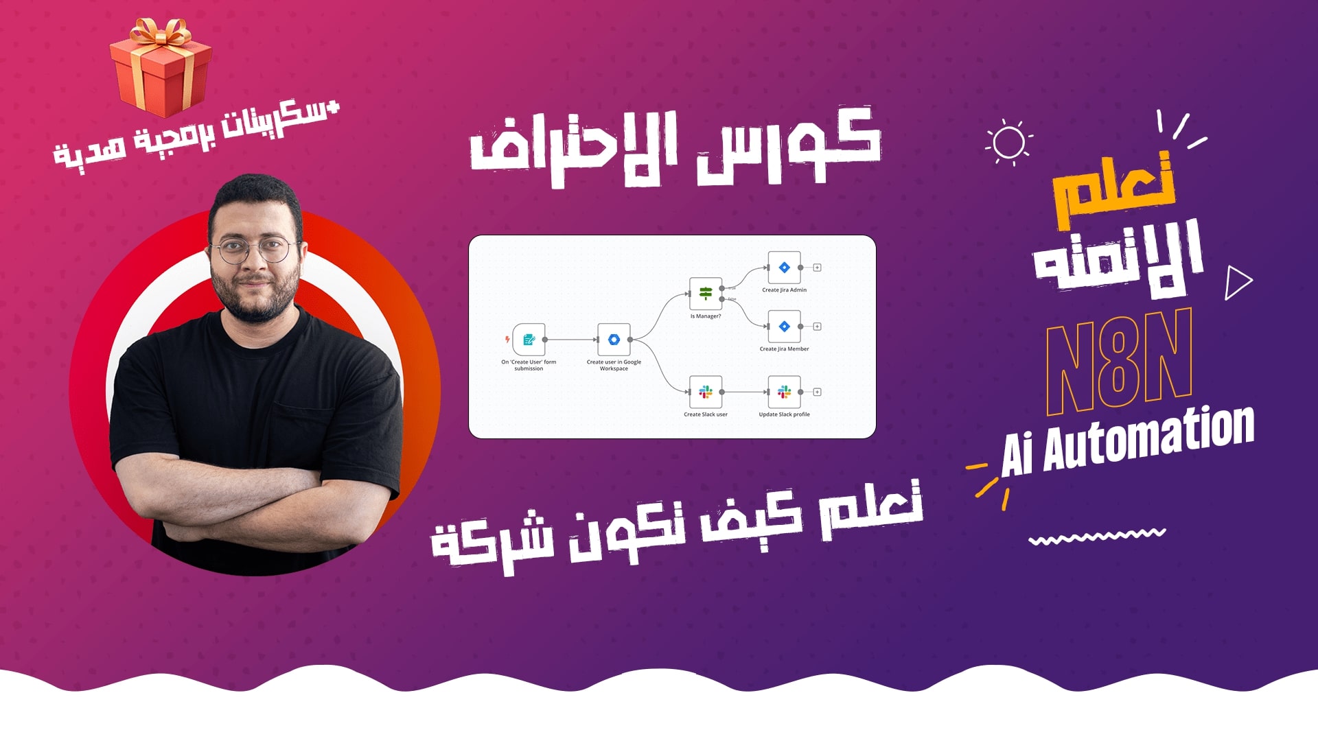 thumb ai automation adv-min